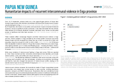 Papua New Guinea: humanitarian impacts of recurrent intercommunal violence Papua New Guinea: humanitarian impacts of recurrent intercommunal violence