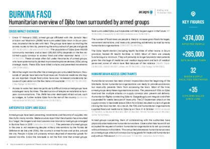 Burkina Faso: Humanitarian overview of Djibo town Burkina Faso: Humanitarian overview of Djibo town