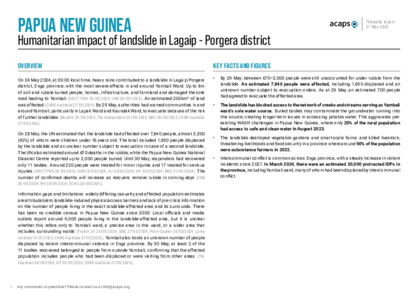 Papua New Guinea: humanitarian impact of landslide in Lagaip - Porgera district Papua New Guinea: humanitarian impact of landslide in Lagaip - Porgera district