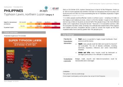 Philippines: Typhoon Lawin, northern Luzon