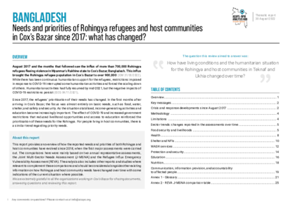 Needs of Rohingya refugees and host communities in Cox's Bazar since 2017 Needs of Rohingya refugees and host communities in Cox's Bazar since 2017