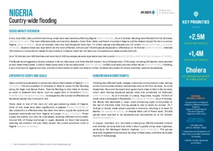 Nigeria: country-wide flooding Nigeria: country-wide flooding