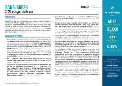 Bangladesh: 2023 dengue outbreak Bangladesh: 2023 dengue outbreak