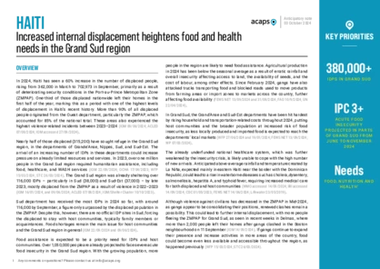 Haiti: Increased internal displacement heightens food and health needs in the Grand Sud region Haiti: Increased internal displacement heightens food and health needs in the Grand Sud region