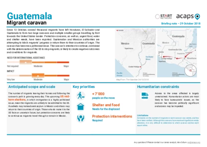 Guatemala: Migrant Caravan Guatemala: Migrant Caravan