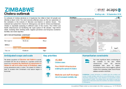 Zimbabwe: Cholera outbreak Zimbabwe: Cholera outbreak