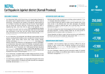 Nepal: earthquake in Jajarkot district Nepal: earthquake in Jajarkot district