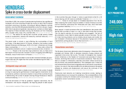 Honduras: spike in cross-border displacement Honduras: spike in cross-border displacement