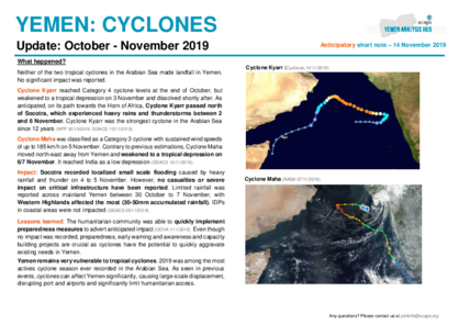 Yemen: Cyclones Update