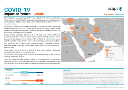 COVID-19 Impact on Yemen Update