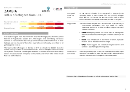 Zambia:Influx of refugees from DRC Zambia:Influx of refugees from DRC