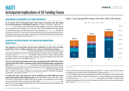 Haiti: Anticipated implications of US funding freeze Haiti: Anticipated implications of US funding freeze