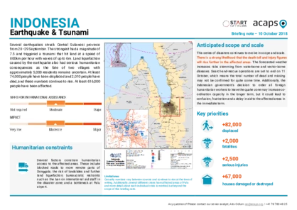 Indonesia: Earthquake and Tsunami Update Indonesia: Earthquake and Tsunami Update