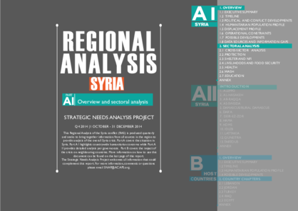 Syria: regional analysis - part A I