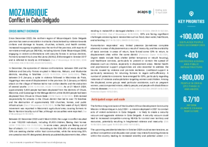 Mozambique: conflict in Cabo Delgado Mozambique: conflict in Cabo Delgado