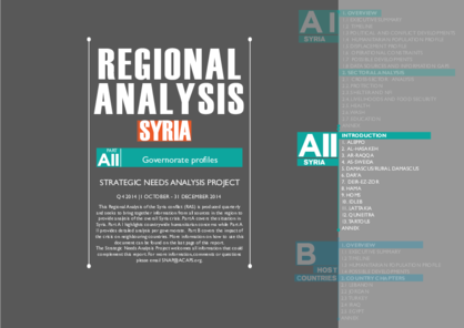 Syria: regional analysis - part A II
