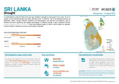 Sri Lanka: Drought Sri Lanka: Drought