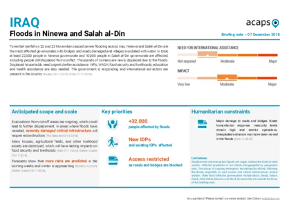 Iraq: Floods in Ninewa and Salah al-Din Iraq: Floods in Ninewa and Salah al-Din