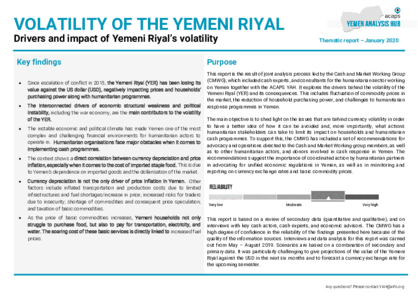 Volatility of the the Yemeni Riyal: drivers and impact
