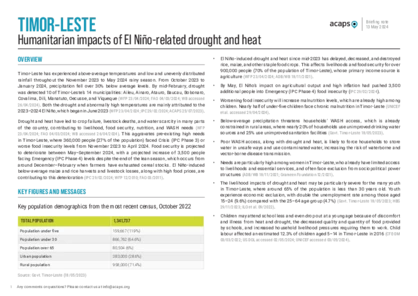 Timor Leste: Humanitarian impacts of El Niño-related drought and heat Timor Leste: Humanitarian impacts of El Niño-related drought and heat